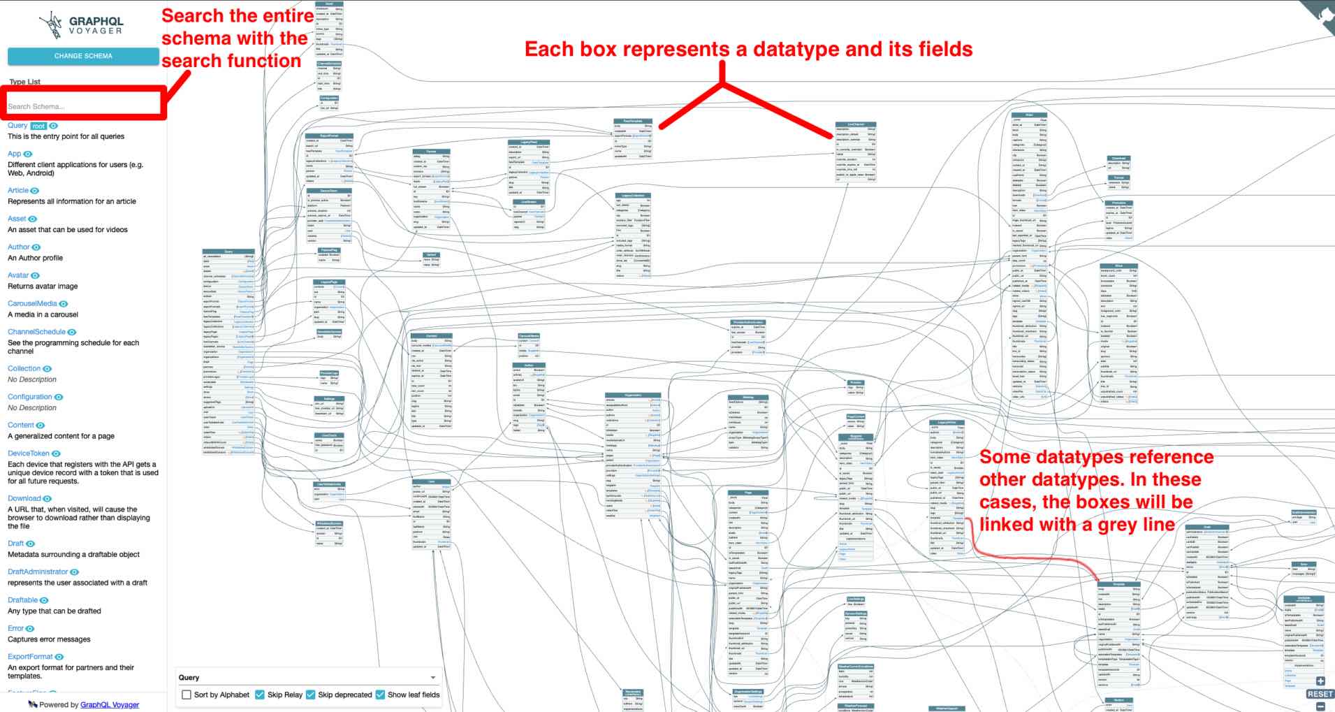 GraphQL Voyager API visualization
